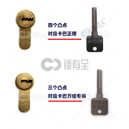 【4】免导针一体-卡巴正槽3个凸点 WJ专用-锡纸晃匙工具 不锈钢锡纸工具 万佳 万嘉群升