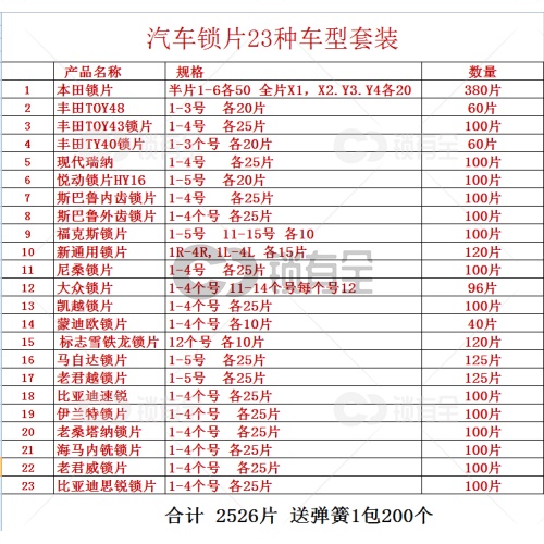 汽车锁片套装-2526片/套-铁镀镍 23种车型 套装大全 修锁弹簧片 锁簧